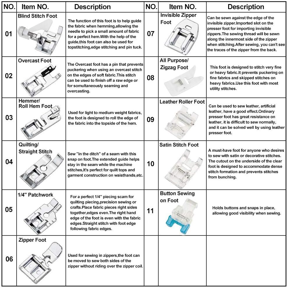 Zestaw 11 stopek dociskowych - – Sewing Tt recenzja i cena